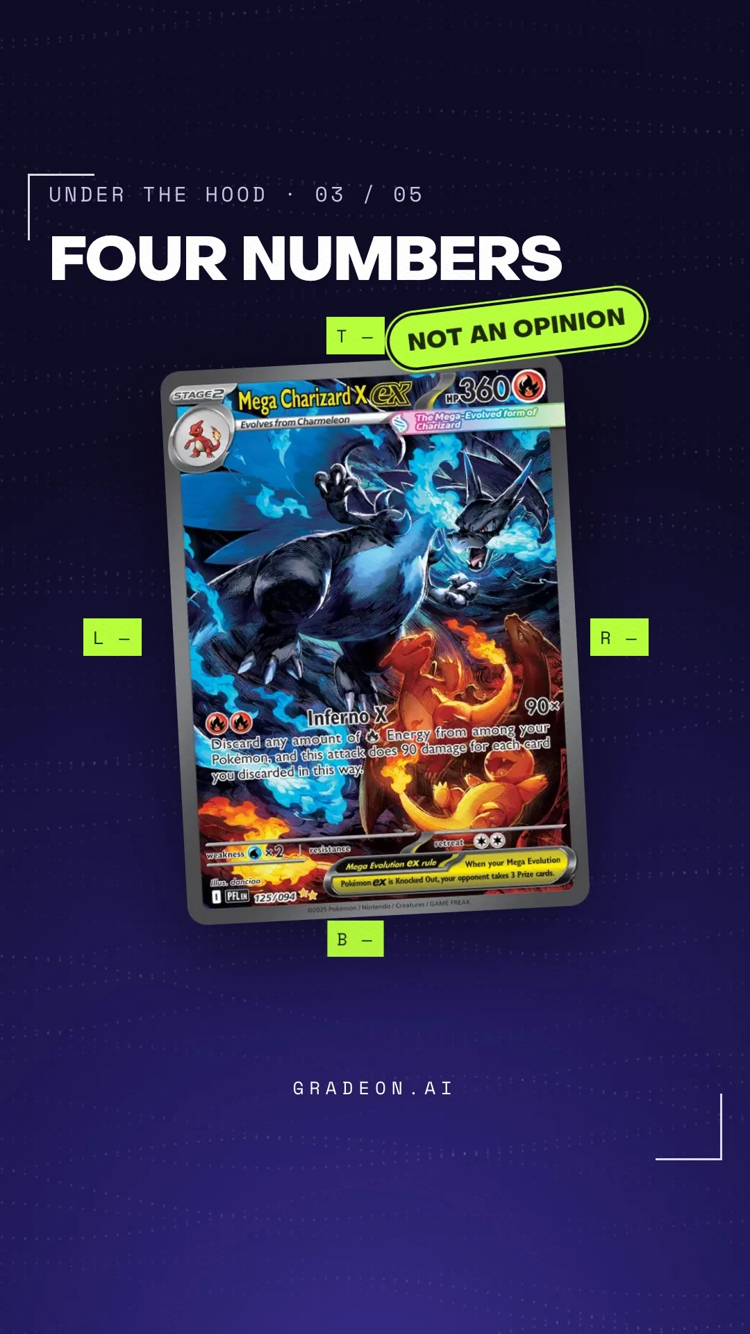 Episode 06 cover: headline ‘Four numbers’ with lime border markers around a tilted card.